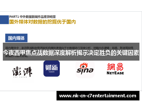 今夜西甲焦点战数据深度解析揭示决定胜负的关键因素