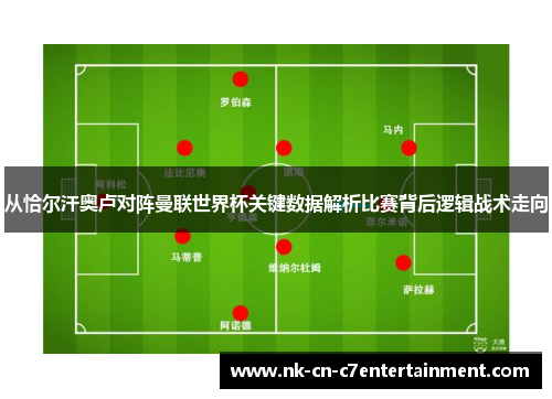 从恰尔汗奥卢对阵曼联世界杯关键数据解析比赛背后逻辑战术走向