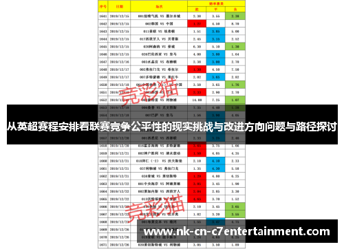 从英超赛程安排看联赛竞争公平性的现实挑战与改进方向问题与路径探讨