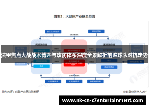 法甲焦点大战战术博弈与攻防体系深度全景解析前瞻球队对抗走势 法甲焦点大战战术博弈与攻防体系深度全景解析前瞻球队对抗走势