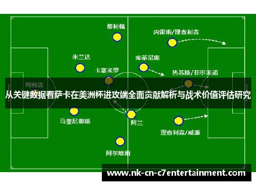 从关键数据看萨卡在美洲杯进攻端全面贡献解析与战术价值评估研究 从关键数据看萨卡在美洲杯进攻端全面贡献解析与战术价值评估研究