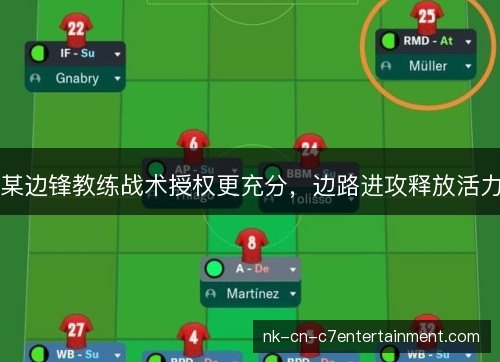 某边锋教练战术授权更充分,边路进攻释放活力 某边锋教练战术授权更充分,边路进攻释放活力