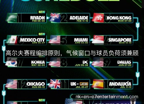 高尔夫赛程编排原则，气候窗口与球员负荷须兼顾